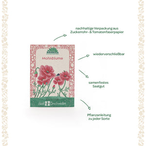 Saatgut-Tütchen für Mohnblumen mit illustrierten roten Mohnblumen, nachhaltige Verpackung, wiederverschließbar, samenfestes Saatgut und Pflanzanleitung, umgeben von floraler Umrandung.