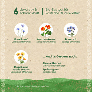 Sechs dekorative und schmackhafte Bio-Blumensamenarten mit Abbildungen: Kornblume, Kapuzinerkresse, Borretsch, Ringelblume sowie zusätzlich Chrysanthemen und Speisetagetes.