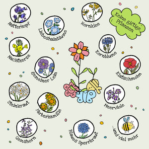 Illustration mit verschiedenen ungiftigen Blumenarten, darunter Natterkopf, Liebeshainblume, Hornklee, Nachtkerze, Kornblume, Klatschmohn, Gemeiner Lein, Steinkraut, Färberkamille, Gemshorn, Blaues Sperrkraut und Meerviole, sowie Zeichnungen einer Biene, eines Schmetterlings und der Hinweis „Keine giftige Pflanzen“.