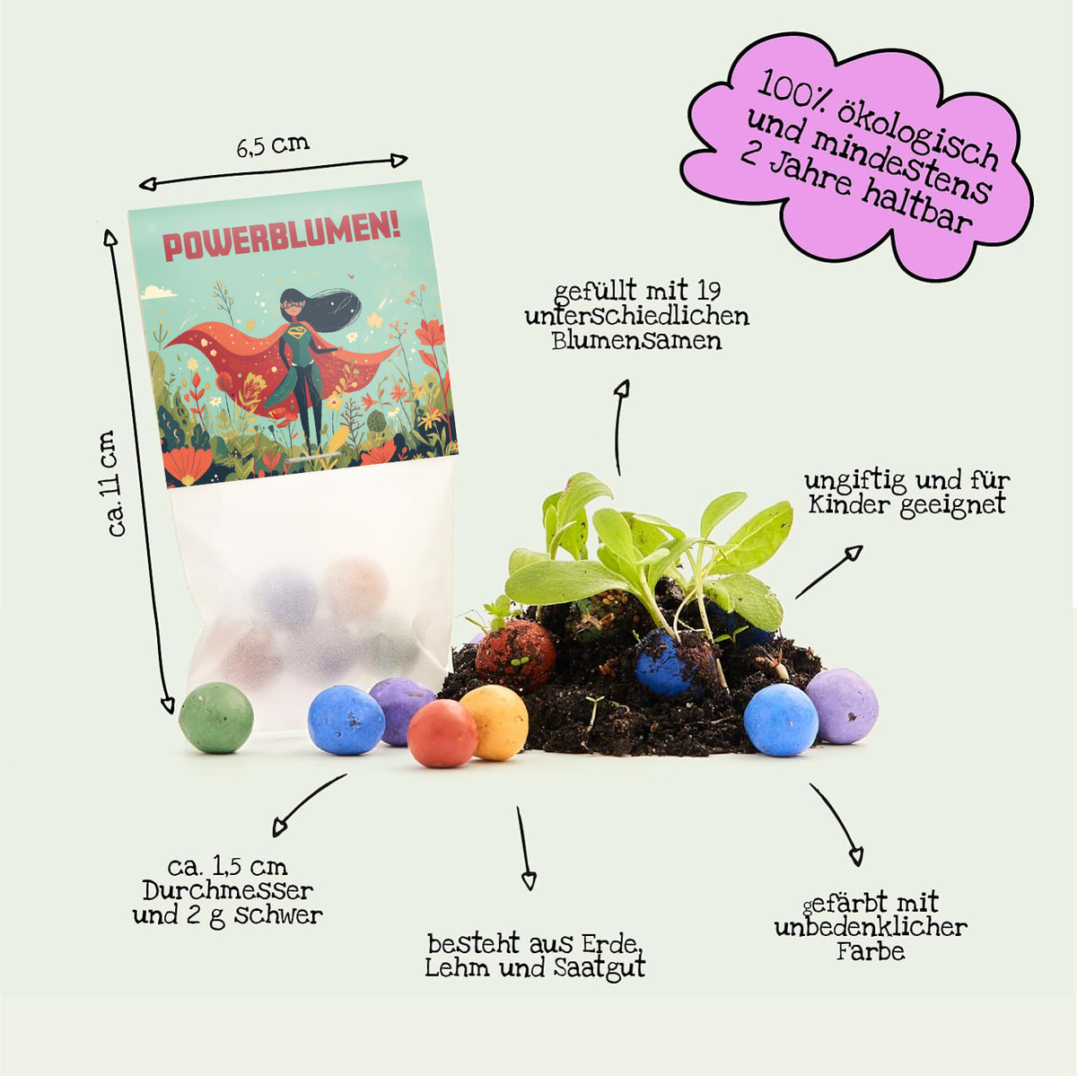 Eine Tüte mit der Aufschrift „Powerblumen!“, umgeben von bunten Samenbällen und blühenden Pflanzen, mit Beschreibungen zu Größe, Sameninhalt, ökologischer Verträglichkeit, Kindersicherheit und Zutaten.